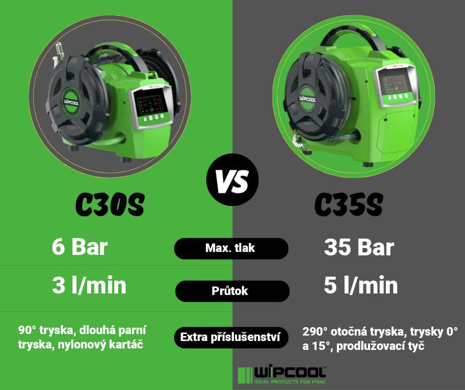 WIPCOOL C35-S 6
